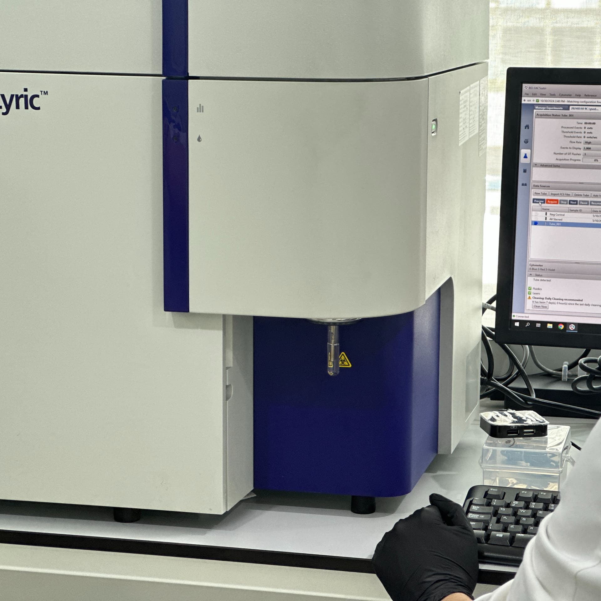 Flow Cytometry